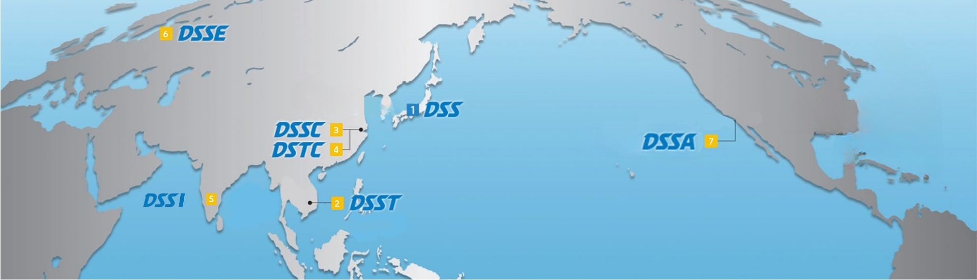 Global Network