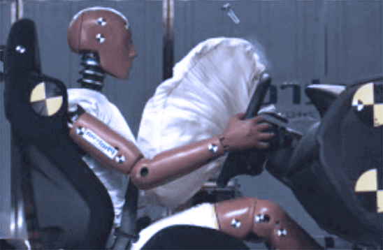 Operating principle of Airbag